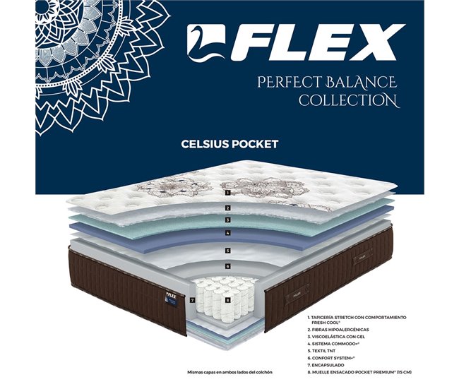 Colchón CELSIUS POCKET X9 FLEX® de Muelle Ensacado Pocket Premium® y Viscoelástica con Gel 