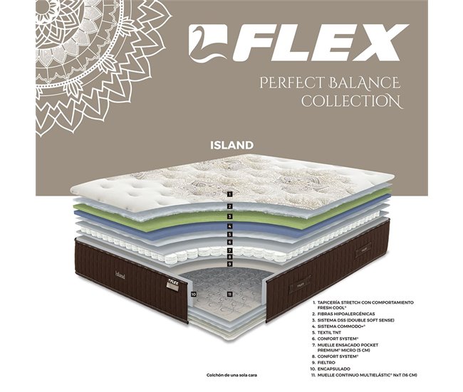 Colchón ISLAND X9 FLEX® de Muelle Continuo Multielástic®NxT + Muelle Ensacado Pocket Premium® Micro 