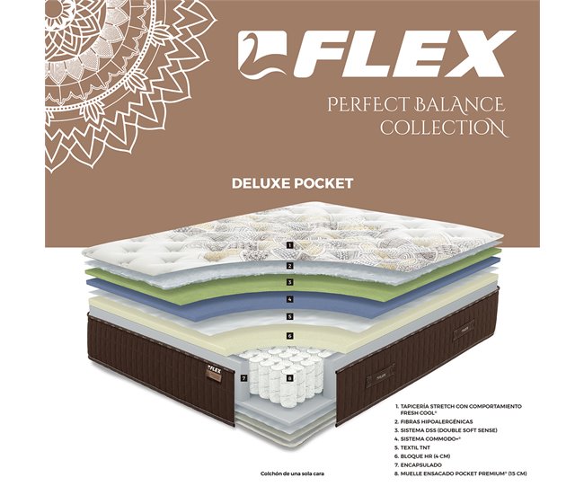 Colchón DELUXE POCKET X9 FLEX® de Muelle Ensacado Pocket Premium® y HR 