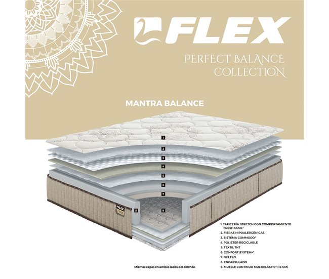 Colchón MANTRA BALANCE X9 FLEX® de Muelle Continuo Multielástic® y Fibras Hipoalergénicas 