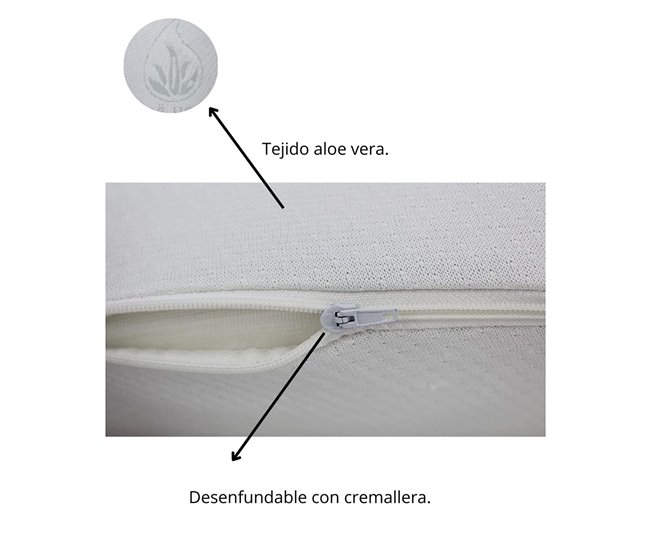 Acomoda Textil - Almohada Viscoelástica con Doble Funda. Blanco/ Gris