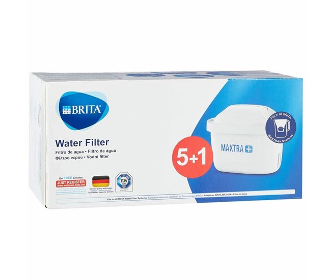 agua filtrada – BlogFiltrosFrigorificosAmericanos
