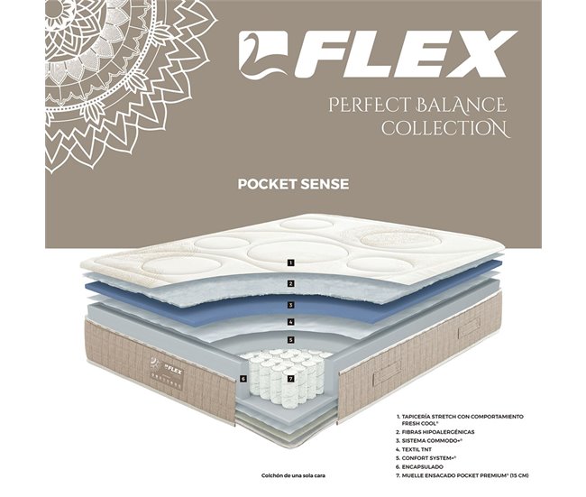 Colchón POCKET SENSE X9 FLEX® de Muelles Ensacados Pocket Premium® + Canapé Abatible Flex® 