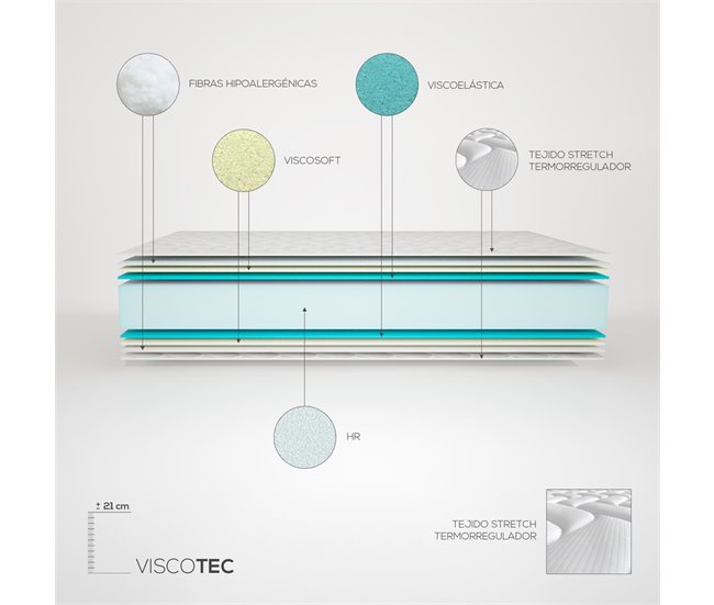 Colchón Viscoelástico Viscotec Reversible, Firme y Confortable 