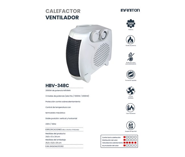 Calefactor-ventilador Infiniton HBV-348C - 2000W, doble posición, seguro anti-vuelco Blanco/ Gris