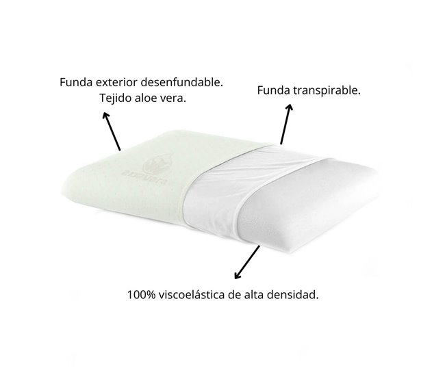Acomoda Textil - Almohada Viscoelástica con Doble Funda. Blanco/ Gris