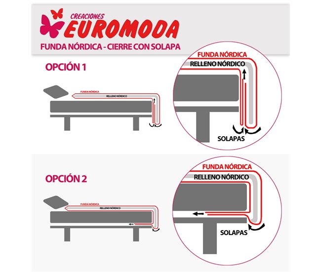 FUNDA NÓRDICA REVERSIBLE LETS DREAM 