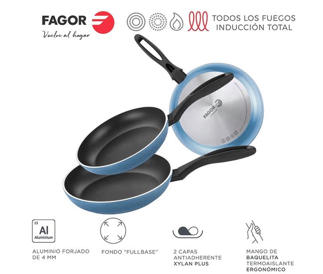 Batería de Cocina FAGOR Maxima Azul