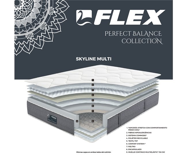 Colchón SKYLINE MULTI X9 FLEX® de Muelle Continuo Multielástic® + Canapé Abatible Flex® 