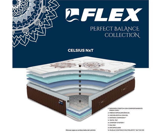 Colchón CELSIUS NxT X9 FLEX® de Muelle Continuo Multielástic® y Viscoelástica con Gel 