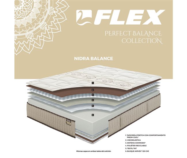 Colchón NIDRA BALANCE X9 FLEX®  de Espuma Técnica AirVex® y Viscoelástica Blanco