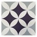 Acomoda Textil – Alfombra Vinílica Hidráulica para Hogar. 80x140 Azul