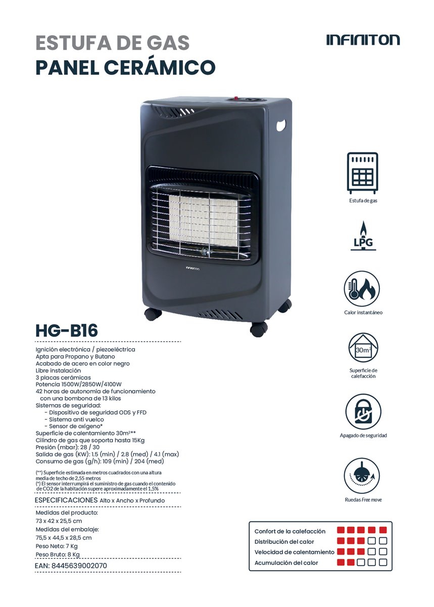 Estufa de gas INFINITON HBF-5205 - 4200W, Gas Butano, Llama azul, Sensor de  oxígeno