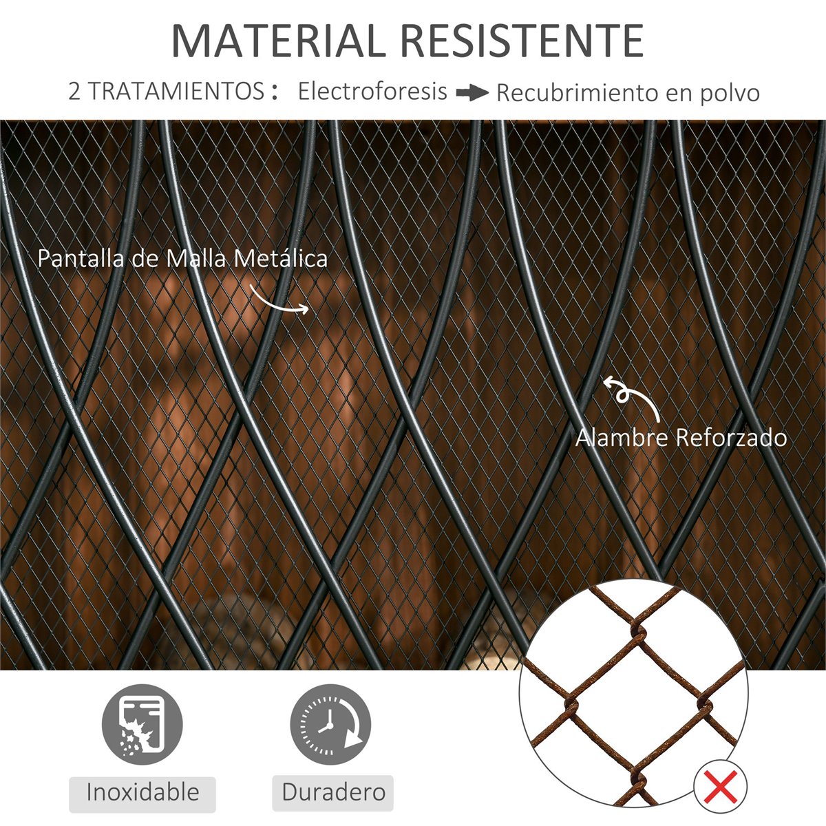 HOMCOM Salvachispas Plegable para Chimenea Pantalla Triple Protector para  Estufas 3 Paneles con Bisagras 105x80,5 cm Estructura de Metal y Alambre  Decorativo Negro