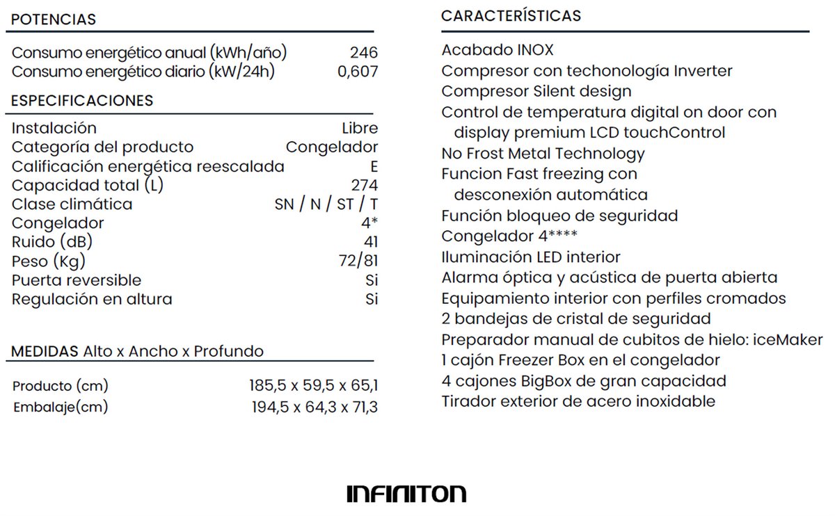 Mini Congelador Vertical Infiniton CV-A52B , Blanco, 33 litros,51cm , A++ /  E - Conforama