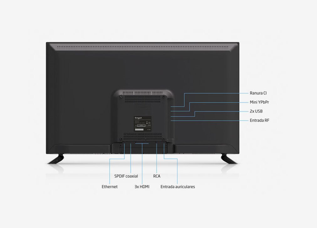 Televisores pequeños de menos de 40”, Smart TV con Wifi