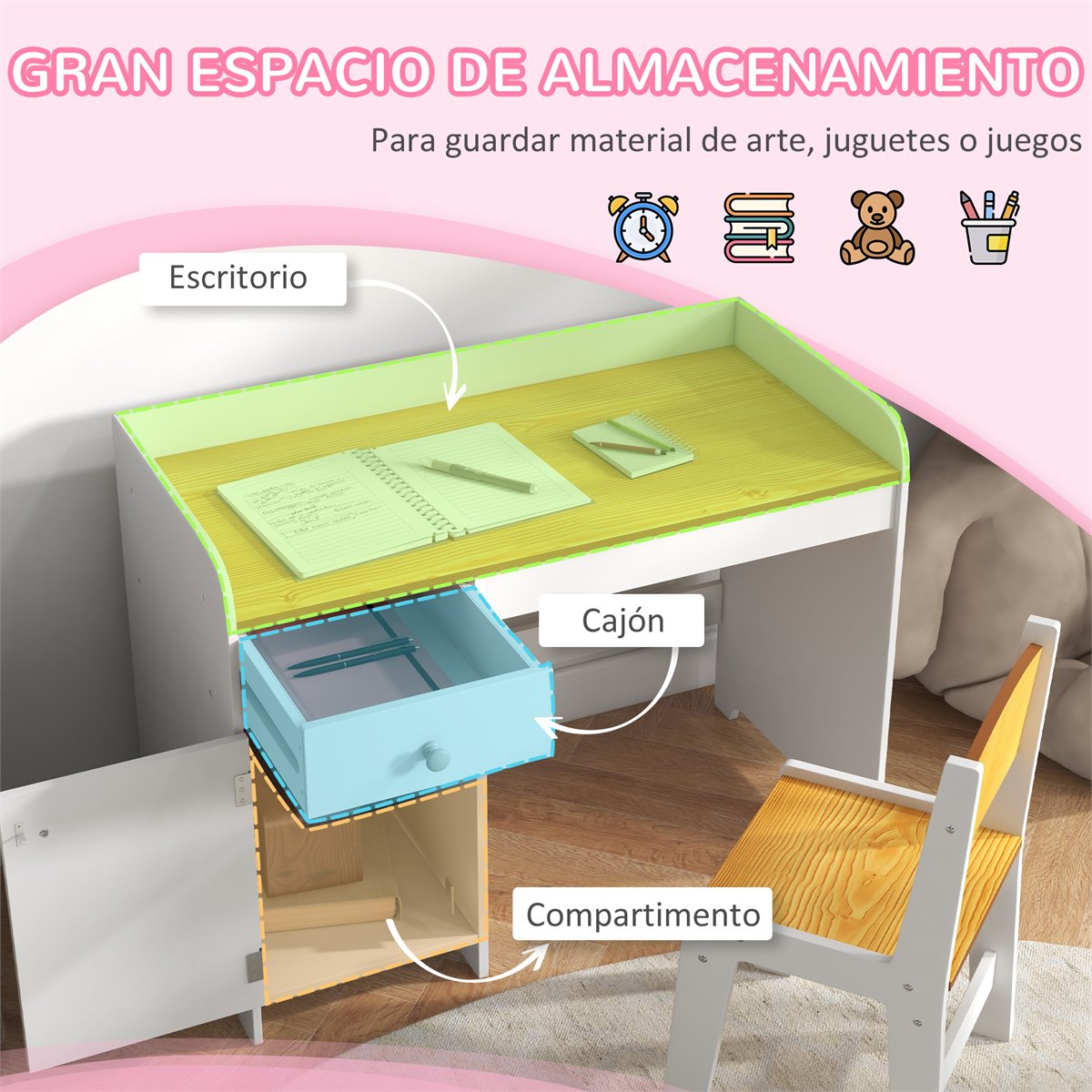 Zonekiz Conjunto De Escritorio De Piezas Pupitre Infantil Escritorio