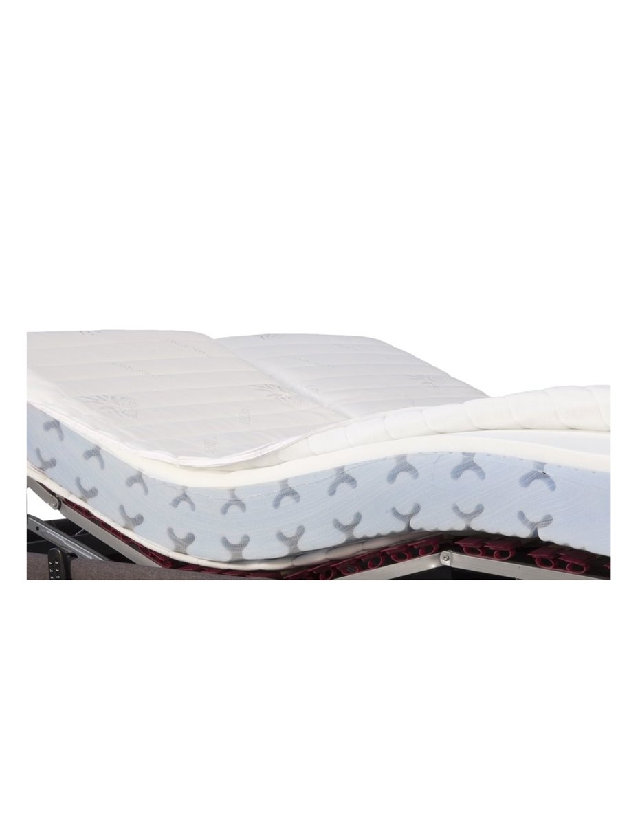 Colchón Viscoelástico para cama Articulada